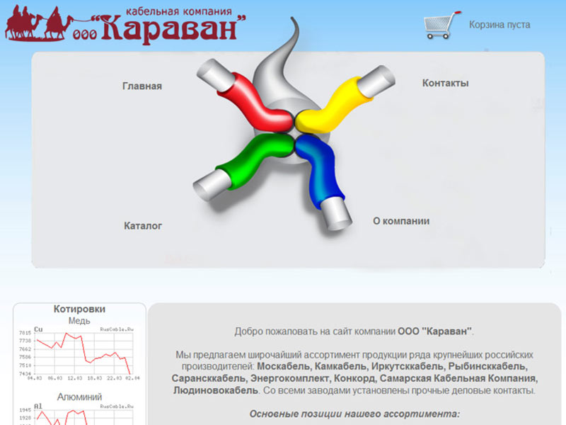 Кабельная компания Караван