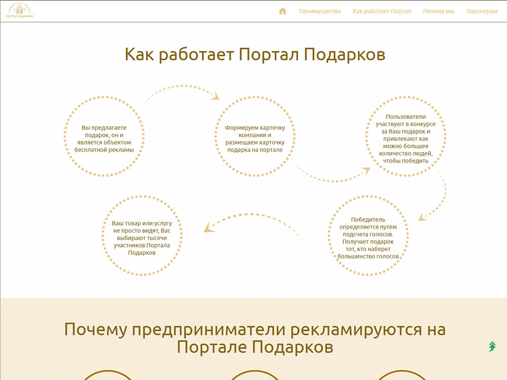 Портал Подарков - это БЕСПЛАТНАЯ реклама Ваших товаров и услуг!